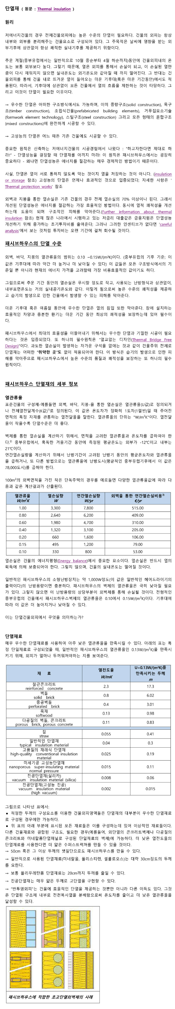 단열재